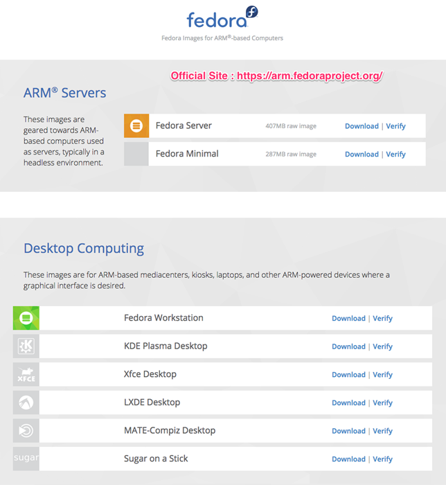 Fedora_ARM