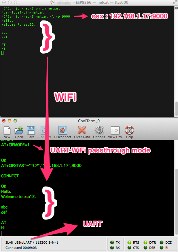 CoolTerm_0_と_ishizaka_—_ESP8266_—_netcat_—_ttys000_と_名称未設定