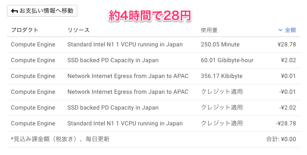 今月の請求額_-_JunkHackup